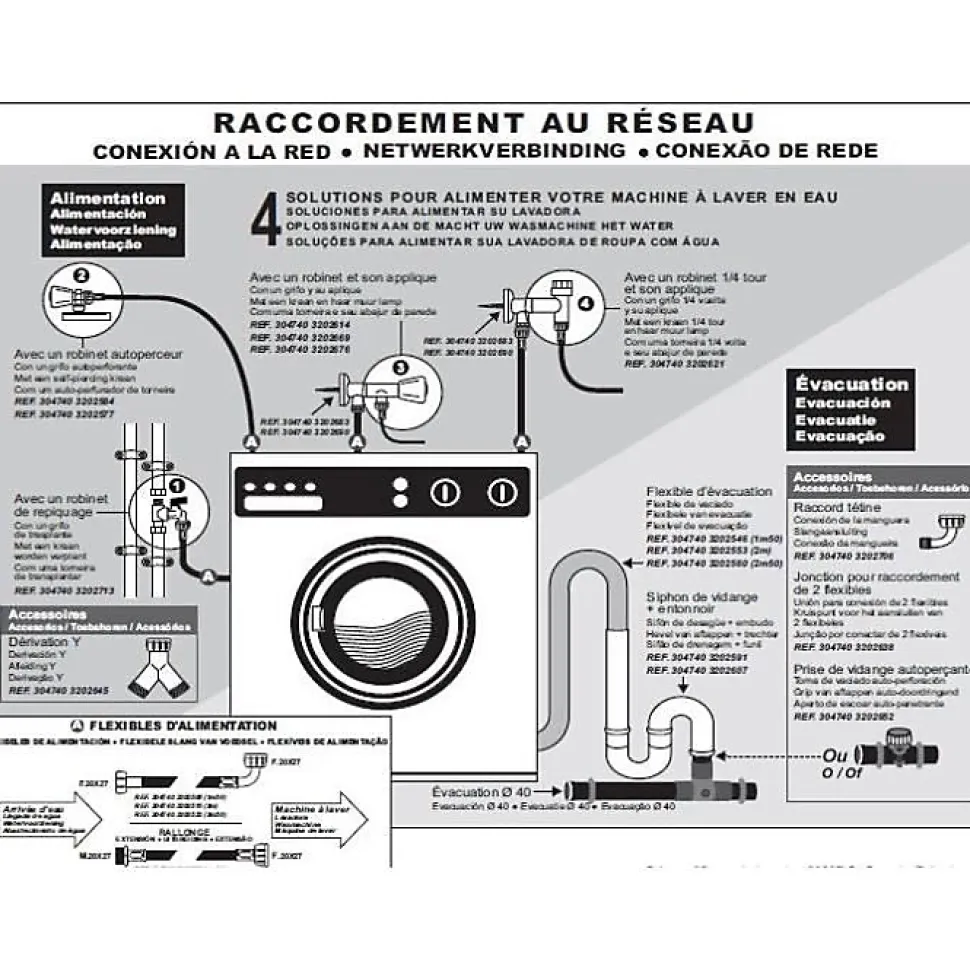 Robinet simple pour machine a laver - DIPRA - Male