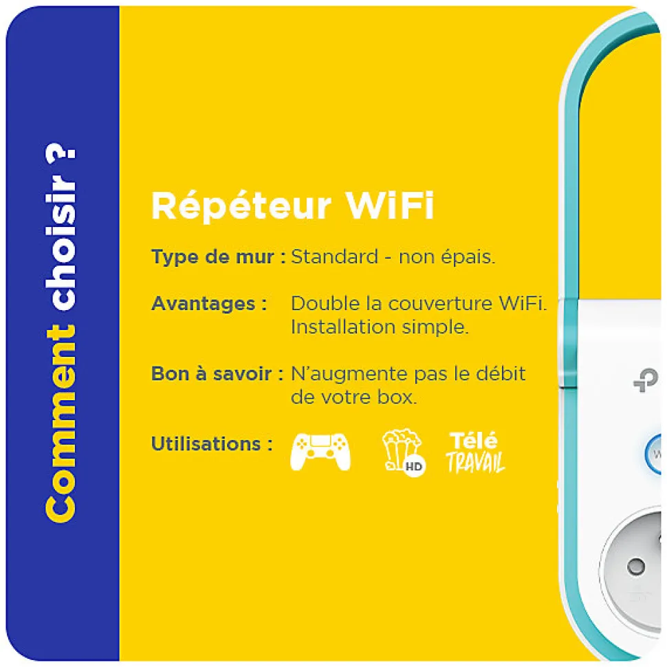 Répéteur WiFi AC1200 avec prise intégrée TP-Link