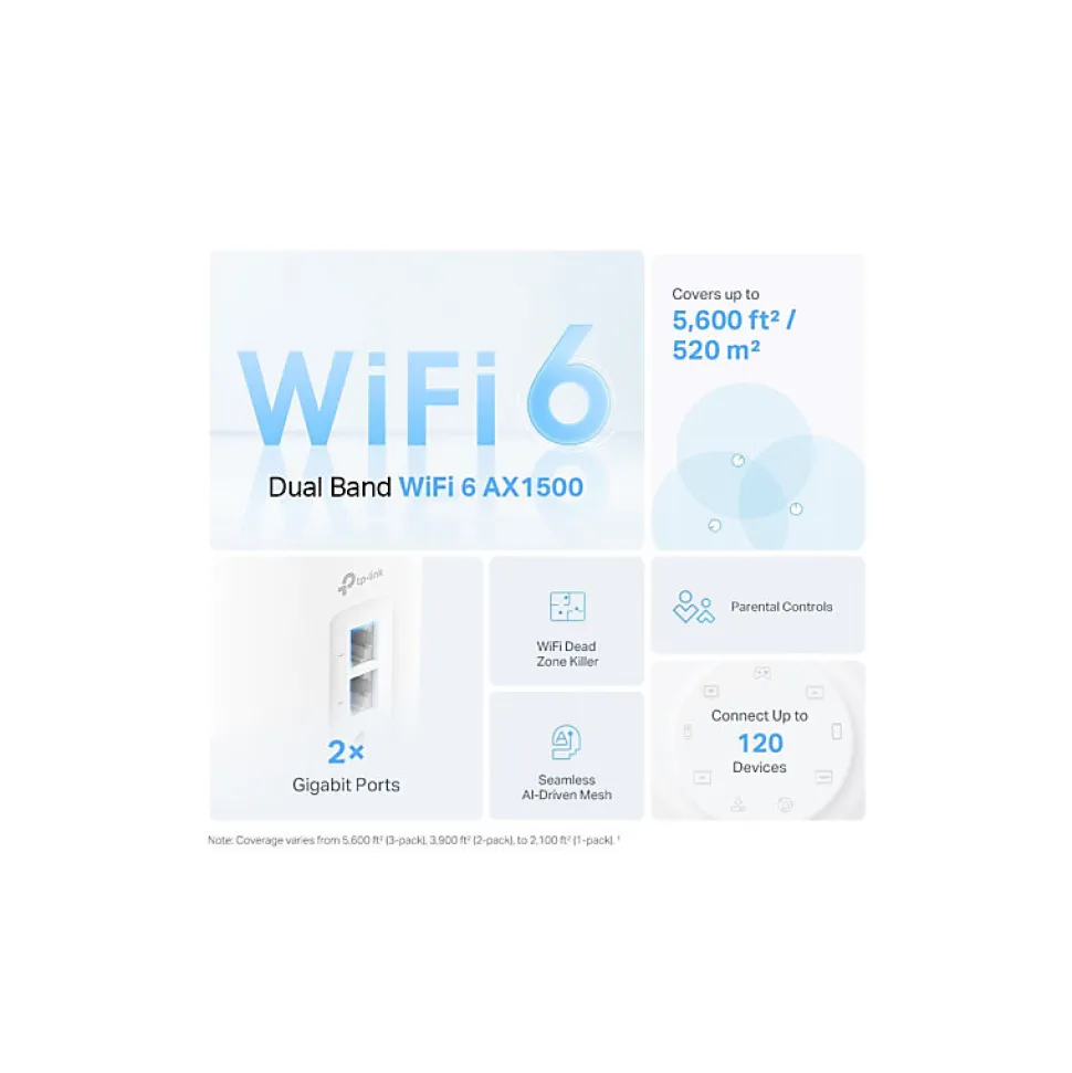 Répéteur WiFi Tp Link Deco X10(2 pack)