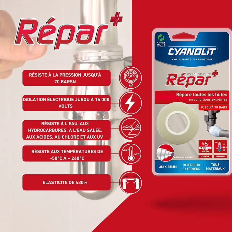 Ruban auto-amalgamant Cyanolit silicone Repar+