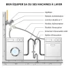 Somatherm For You - Raccord plast MM20/27 à visser pour raccorder 2 tuyaux d'alimentation 20/27