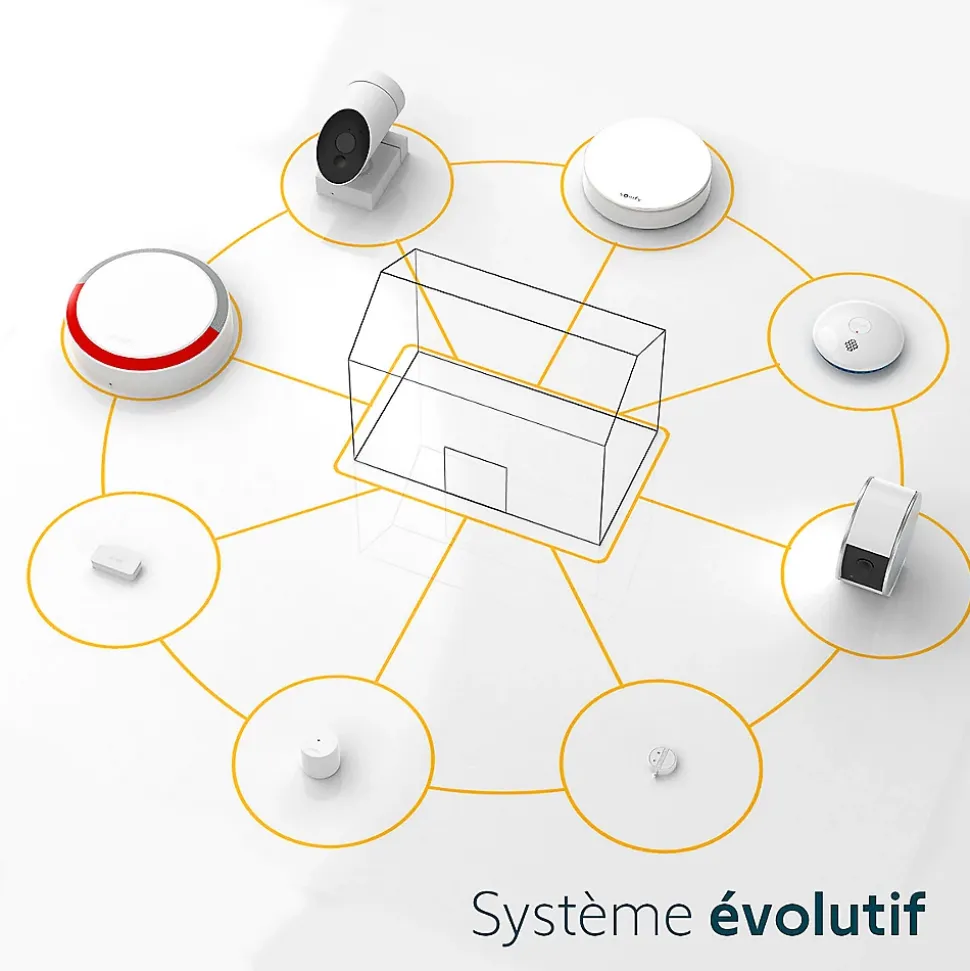 Somfy 1875278 - Home Alarm Essential Max, Alarme maison complète avec sirène & IntelliTAG® compatible Amazon Alexa, Assistant Google & TaHoma® switch