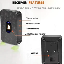 Sonnette sans Fil Exterieur Etanche, 300M Sonnette de Porte IP55 Étanche Carillon Electronique,55 Mélodies, 5 Niveaux Volumes, LED