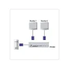 Splitter VGA 2 écrans - ATEN VS92A ATEN