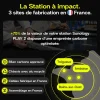 Sunology PLAY2, Kit 4 panneaux solaires complet 1840W bifacial, 4 Stations solaire livrées assemblées, Installation sol ou mur