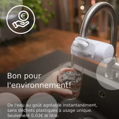 Système de filtration sur robinet Brita ON TAP V