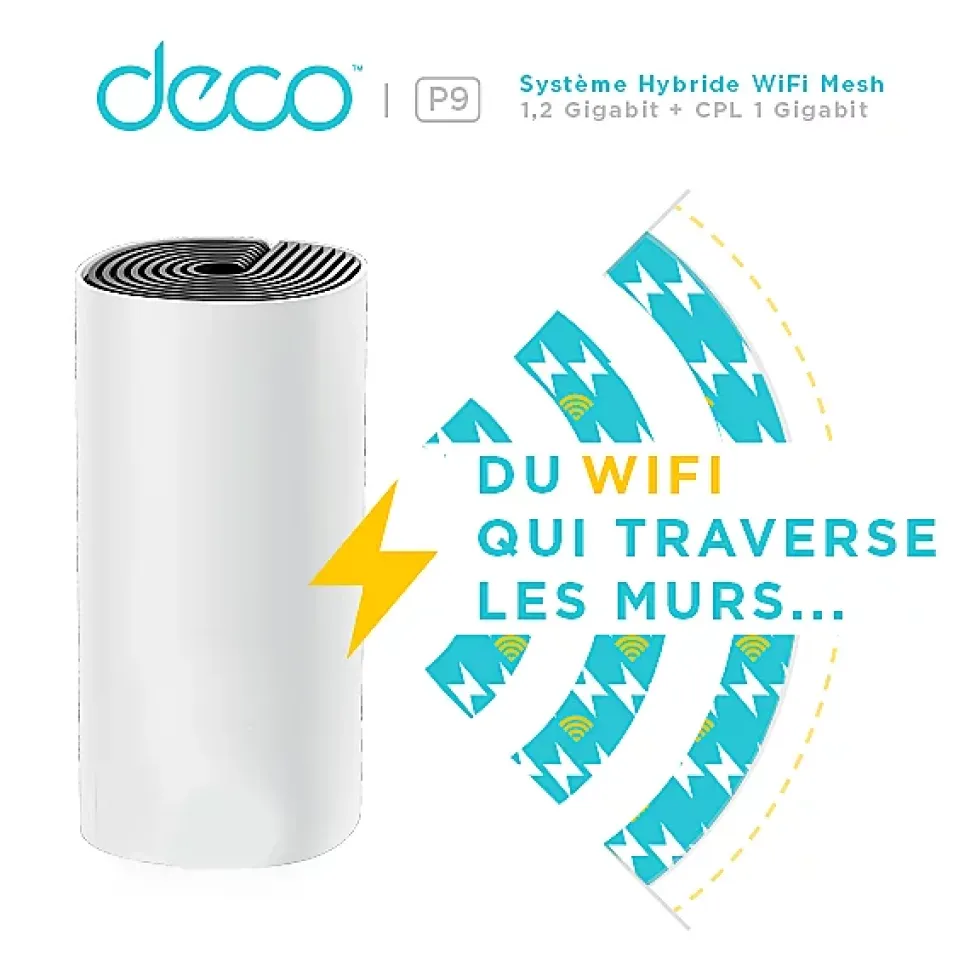 Système Hybride Mesh WiFi 1,2 Gigabit + CPL 1 Gigabit TP-Link
