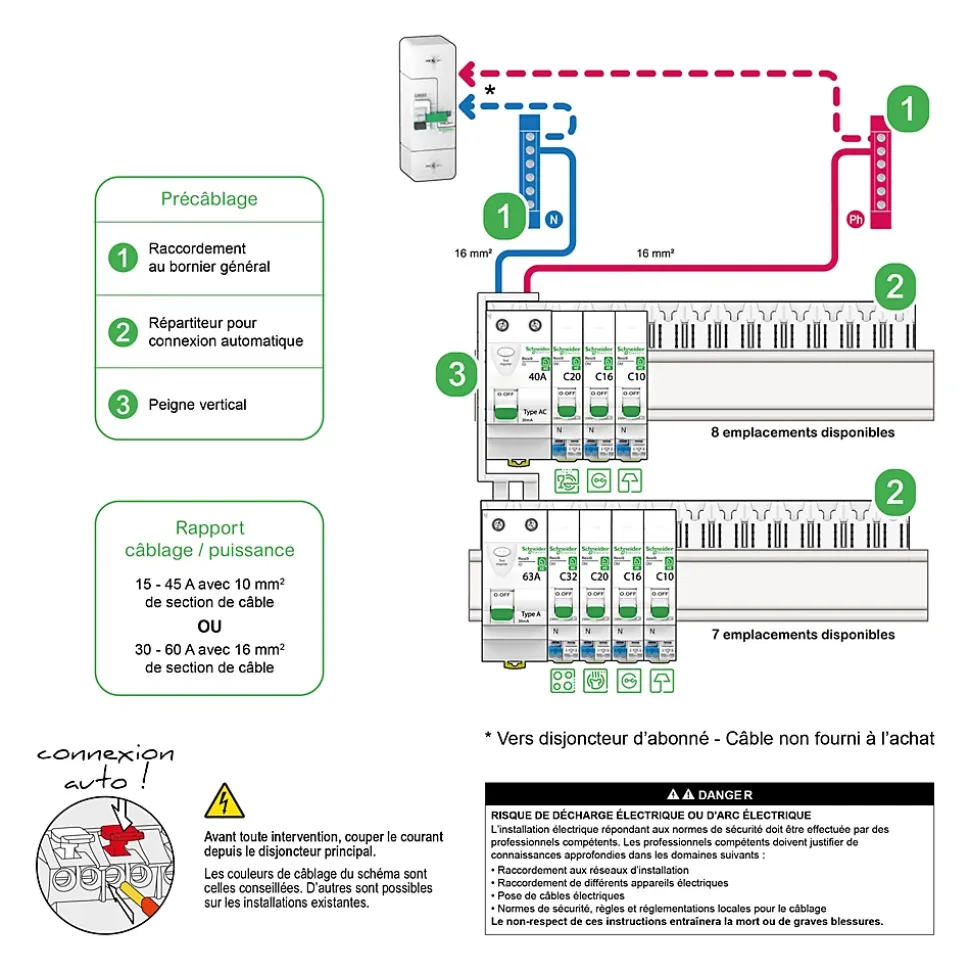 Tableau électrique pré-équipé et pré-câblé T1 au T3 - 2 rangées - 13 modules Schneider Electric Resi9 XE