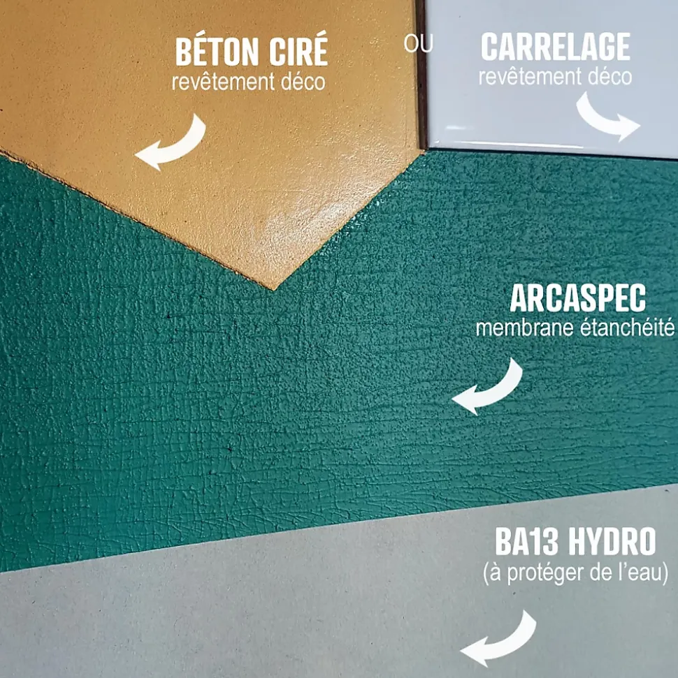 étanchéité douche salle de bain sous carrelage et béton ciré kit - 5 m² - ARCANE INDUSTRIES