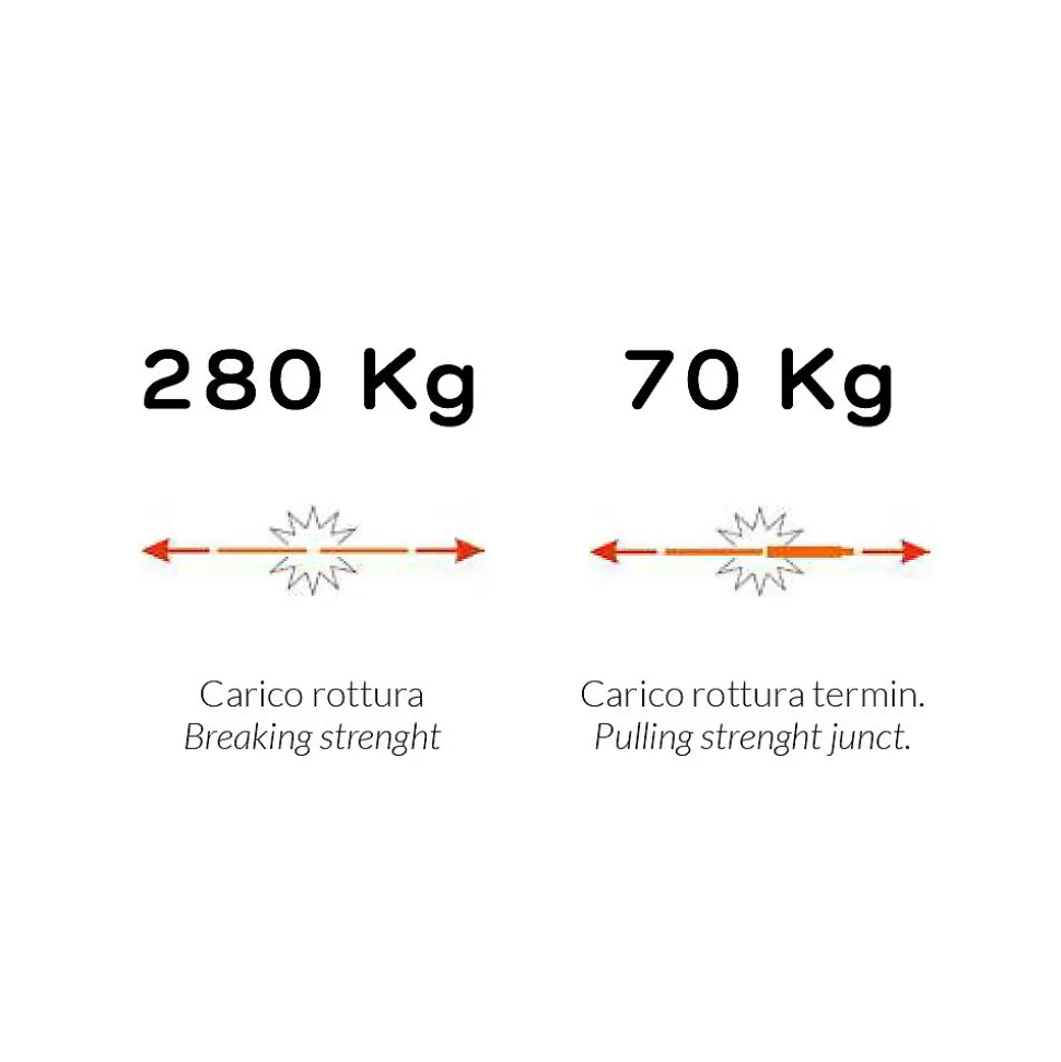 Tire-câble en nylon, blanc, diam. 3 mm, 30 mètres, avec terminaux fixes