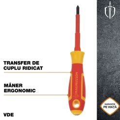 Tournevis Pozidriv VDE Magnusson PZ1 75 x 1 mm