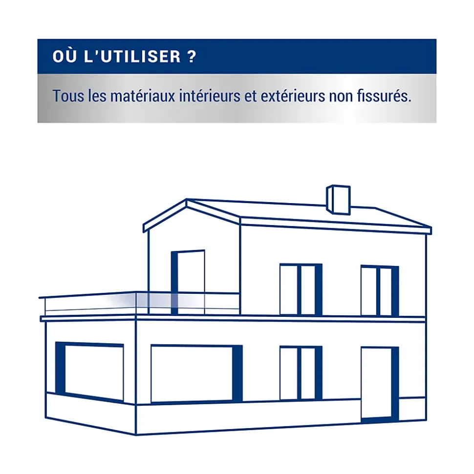 Traitement murs humides et salpêtre intérieur extérieur incolore Ripolin 0,75L