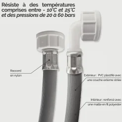 Tuyau d'arrivée d'eau universel pour machine à laver, lave vaisselle - Gris - 1.5 m - Linxor