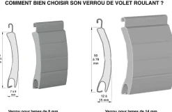 VERROU CLICKSUR 2 MAILLONS (Lame 8 : attache fil montée)