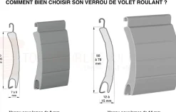 VERROU CLICKSUR 3 MAILLONS (Lame 14 : attache fil montée)