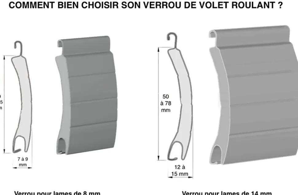 VERROU DE SECURITE A 3 MAILLONS (LAME 14)