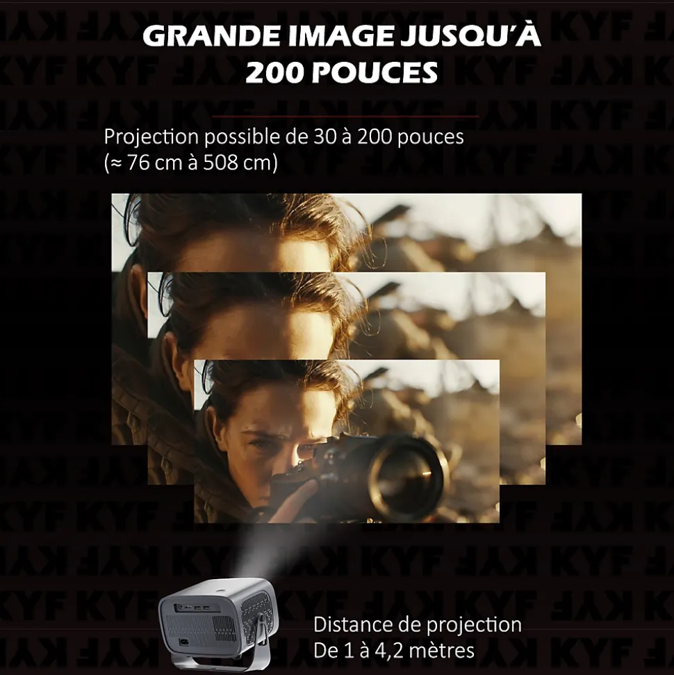 Vidéoprojecteur Android 13.0 FULL HD Design rétro pliable + Mini mur d'enceinte 20W bluetooth modulable 4-EN-1
