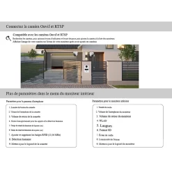 Visiophone connecté 2 fils avec lecteur RFID et enregistreur de visiteurs