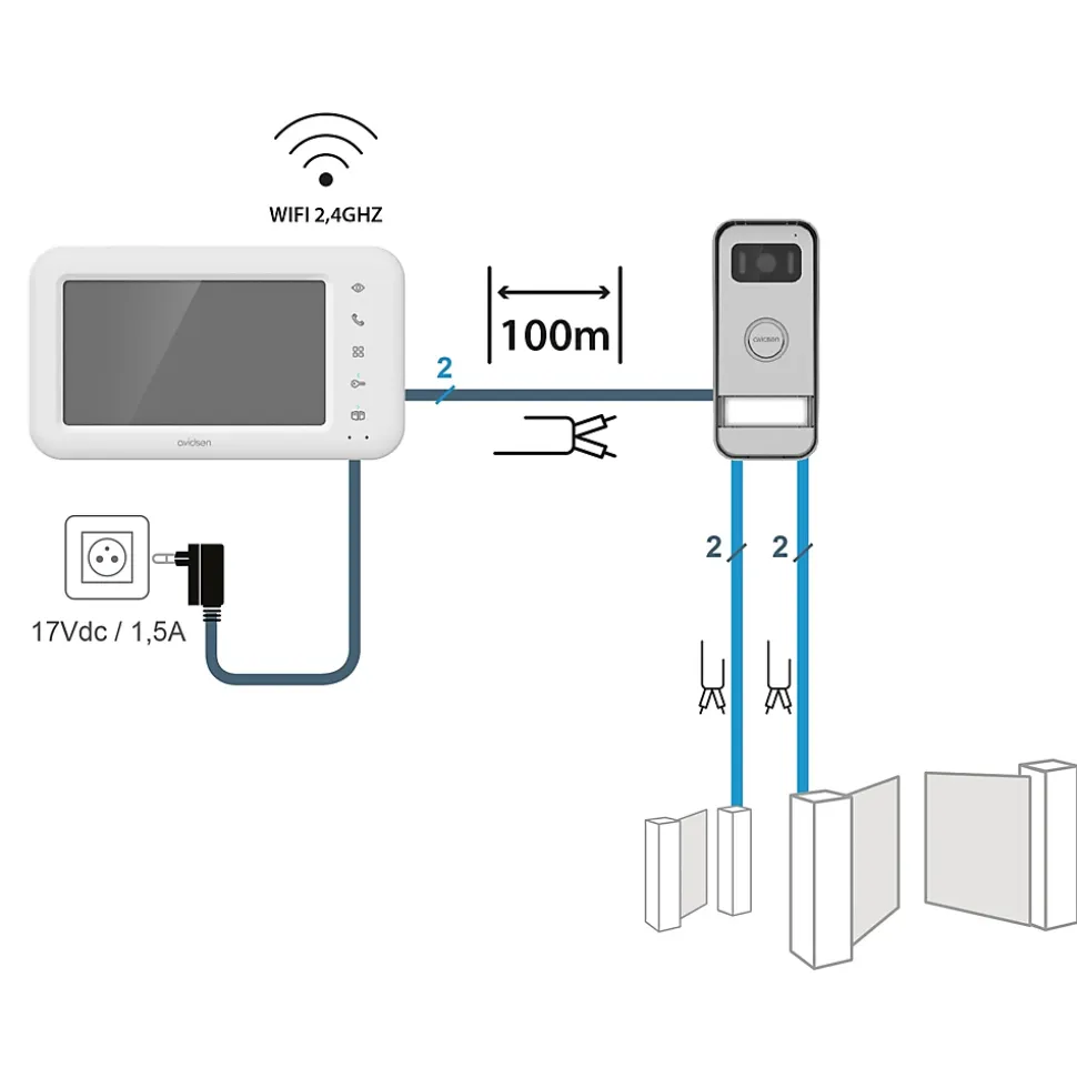 Visiophone connecté Avidsen Elia Smart 7"