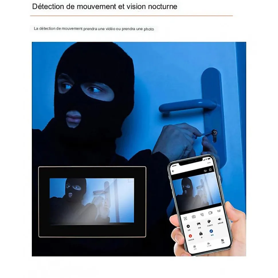 Visiophone connecté wifi avec écran tactile