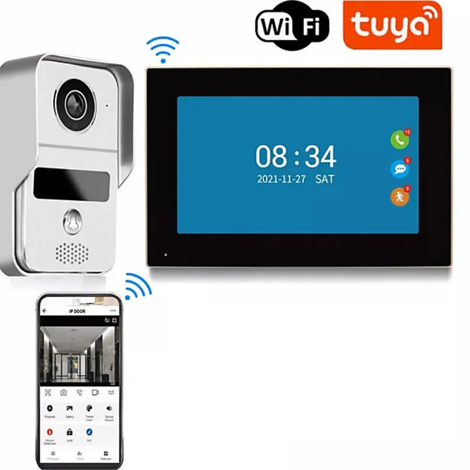 Visiophone connecté wifi avec écran tactile