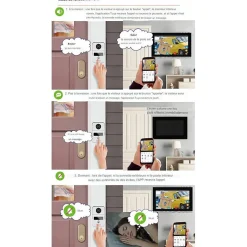 Visiophone connecté wifi pour maison à étages avec 3 écrans