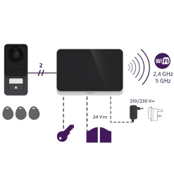 Visiophone filaire et connecté 3K Philips WelcomeEye Connect 3 avec écran supplémentaire et transformateur