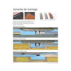 Wedi - Barrette de finition standard 110 cm Fundo Riolito
