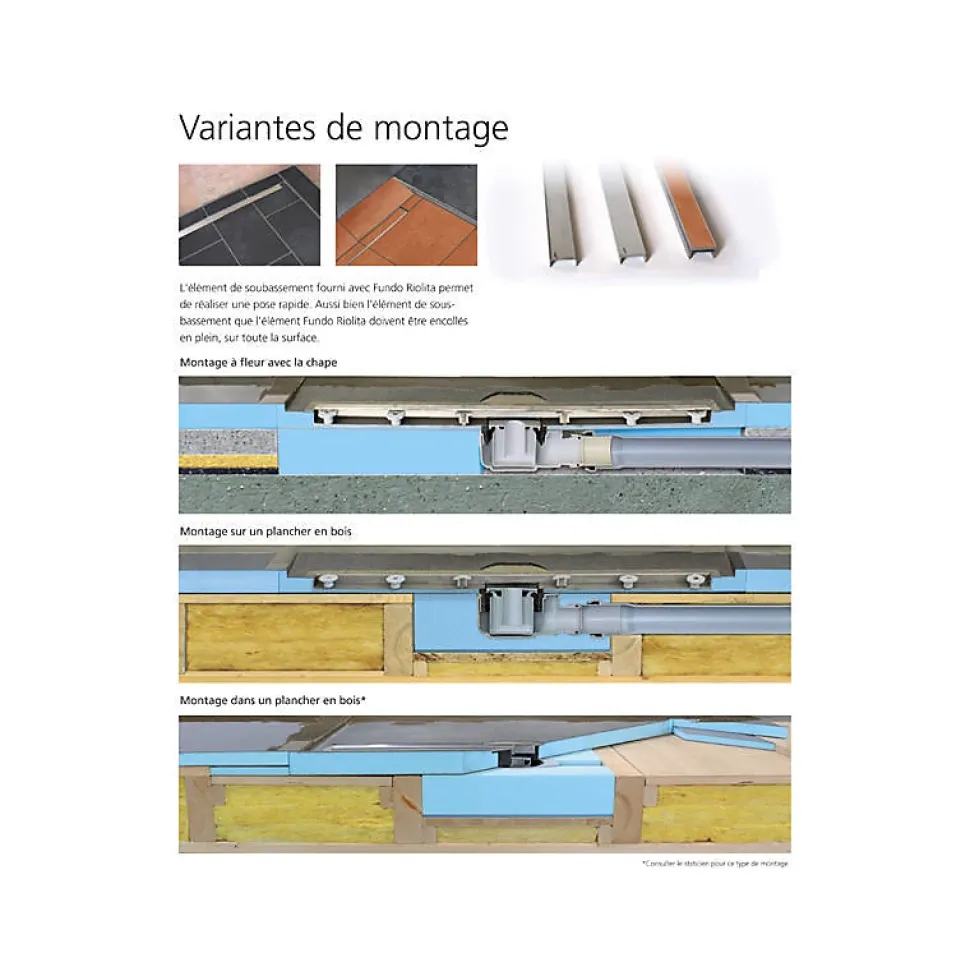 Wedi - Barrette de finition standard 110 cm Fundo Riolito