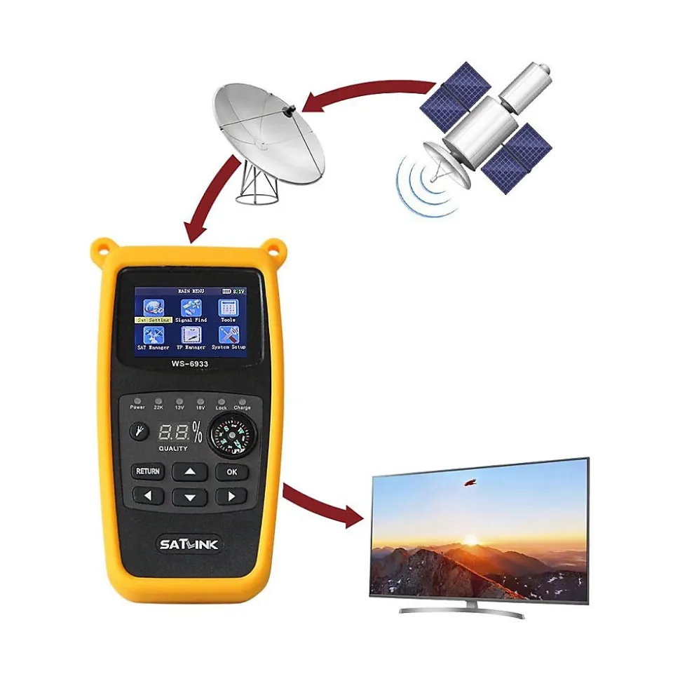 WS6933 Pointeur Satellite Réglage Parabole Camping SATLINK