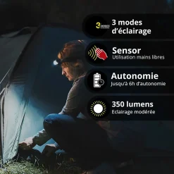 Xanlite - Lampe Frontale LED, Détécteur de Mouvement Intégré, 350 Lumens, Rechargeable USB - FR350S
