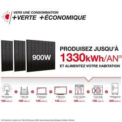 Xanlite - Panneau solaire Kit Home 250W, IP67, Onduleur WIFI, Câble 3m - ENKHOME250W
